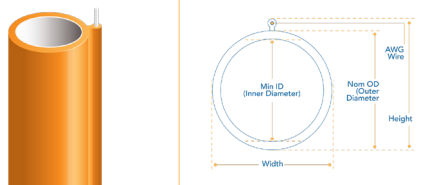Pinpoint - Image 2